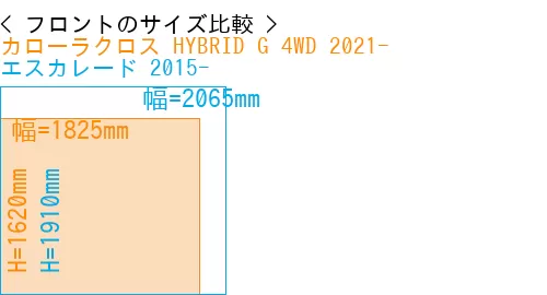 #カローラクロス HYBRID G 4WD 2021- + エスカレード 2015-